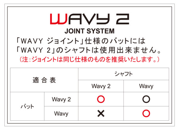シャフト イグナイト 3C 11.9mm Mezz-W2（Wavy2） - 图片 4